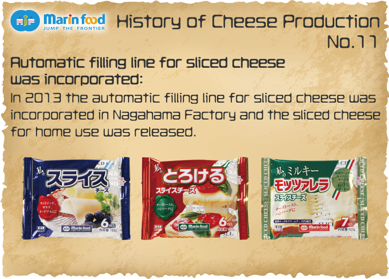 Automatic filling line for sliced cheese was incorporated