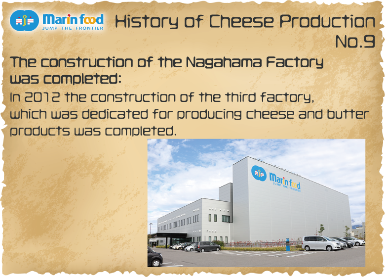 The construction of the Nagahama Factory was completed